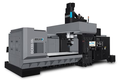 china cnc machine axis factory|cnc axis explained.